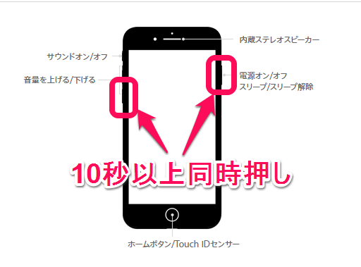 Iphoneの画面が真っ暗になった 音はするのに画面が表示されない時は一度おためしあれ 岡山 倉敷のiphone修理ならi C C倉敷店へお任せ 岡山 倉敷 Iphone アイフォン 修理のi C C